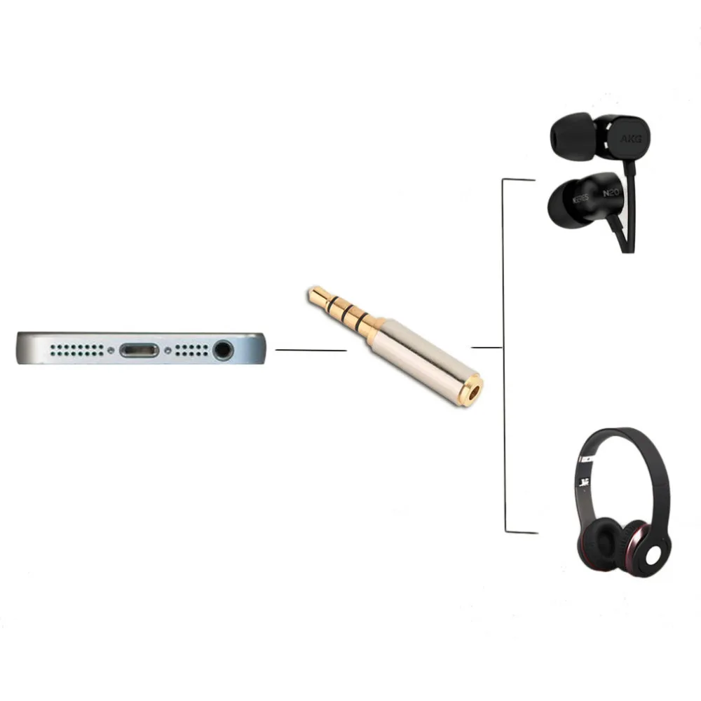 

3.5mm To 2.5mm Cell Phones Stereo Audio Headphone Adapters Converters