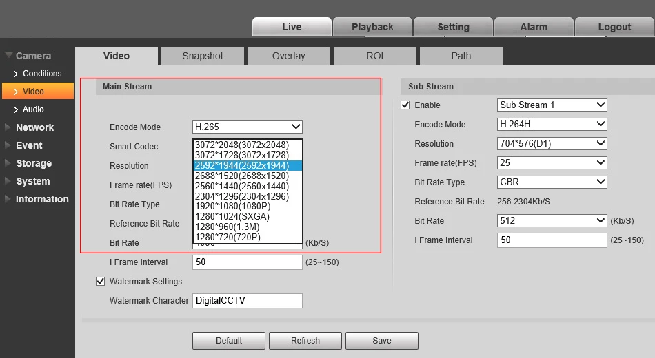 IPC-HFW4631F-ZSA (5)