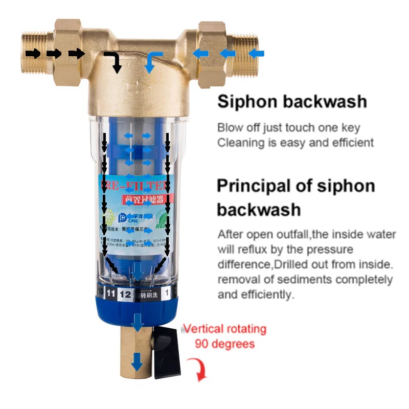 " до 3/4" или 1/" union очиститель воды Медный свинцовый предфильтр обратная стирка Удаление ржавчины загрязняющих отложений трубы из нержавеющей стали