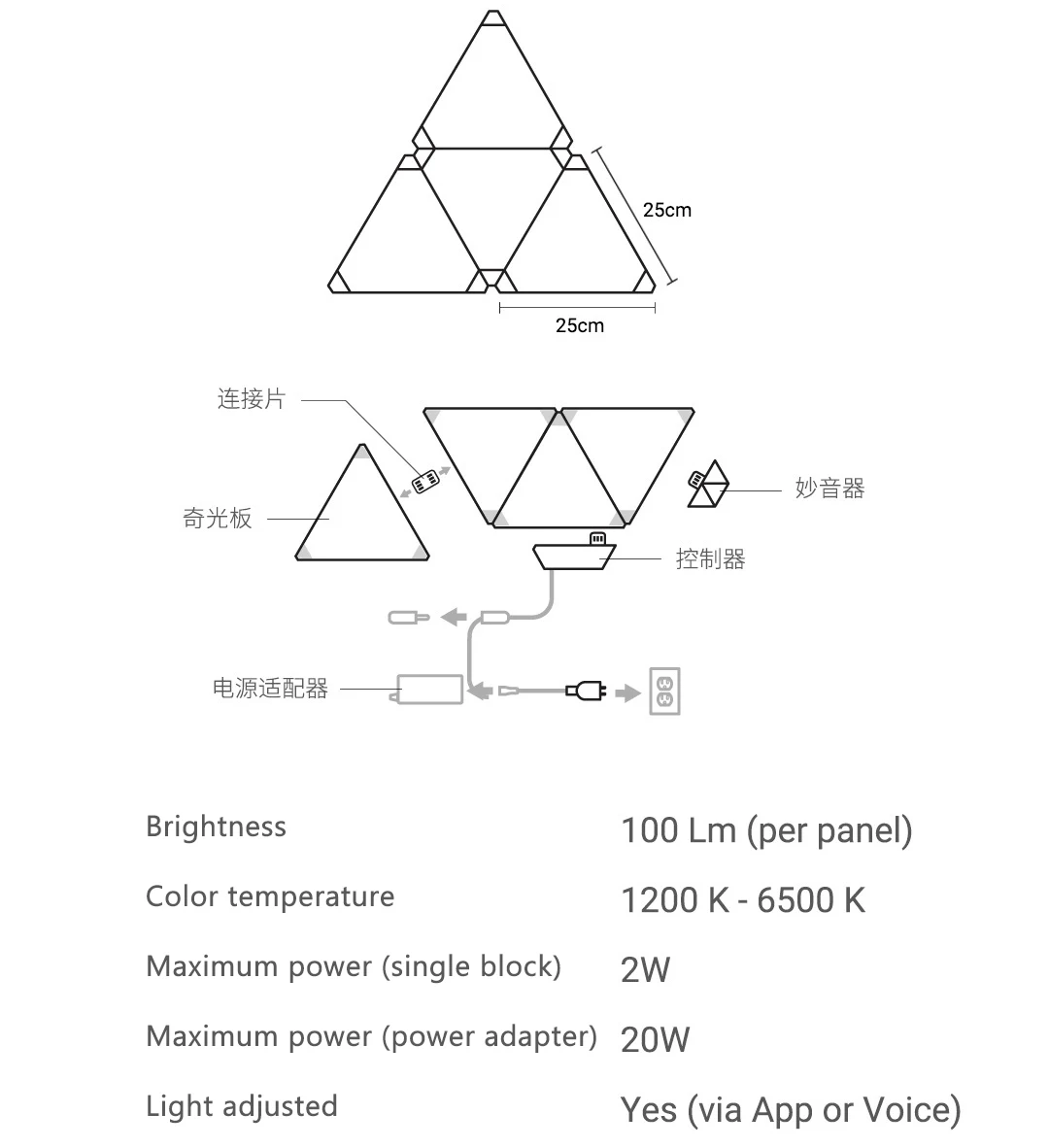 Xiaomi Nanoleaf красочный умный нечетный светильник для работы с Mijia для Apple Homekit Google Home настройка на заказ 4 шт./1 коробка