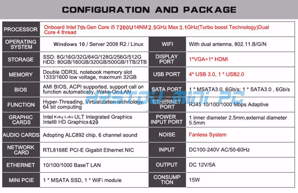 Pre-sale Limited SKU! Intel Core i5 7200Ui3 7100U Eglobal 7th Gen Kaby Lake Win10 Fanless Mini PC 4K HTPC Intel HD Graphics 620 01