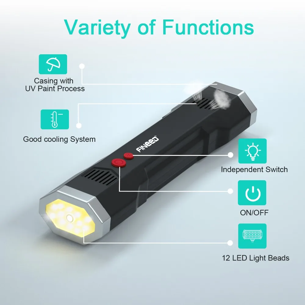 variety of function