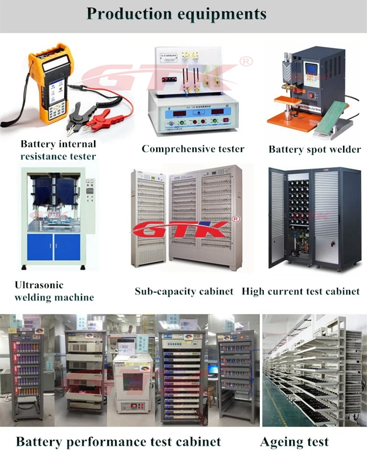Production equipments