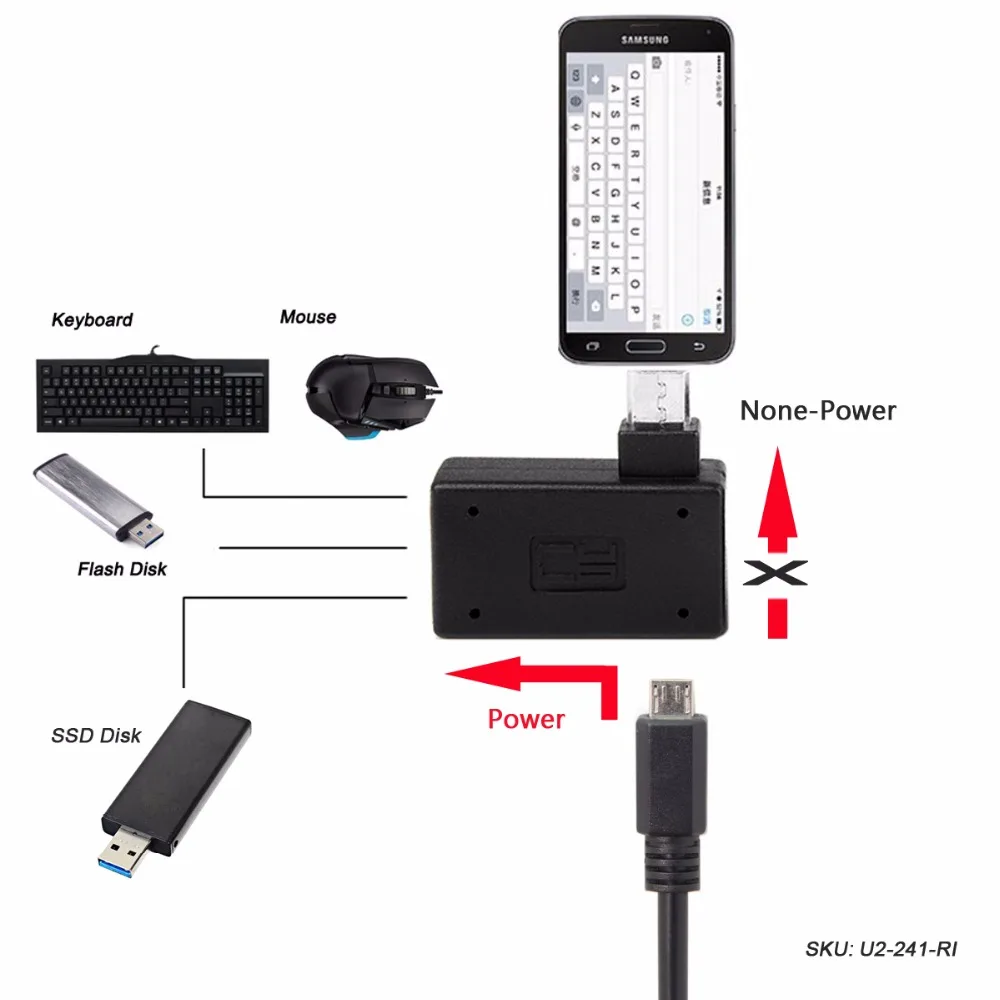 Адаптер хоста Xiwai 90 градусов с левым углом микро USB 2 0 OTG питанием от для Galaxy S3 S4 S5