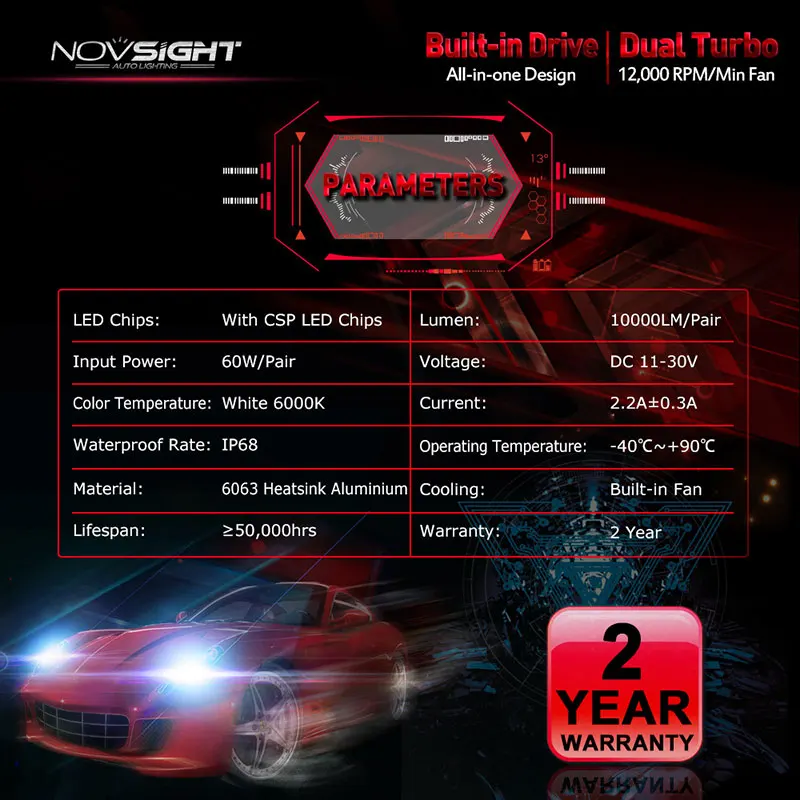 Car Headlight Bulbs (1)
