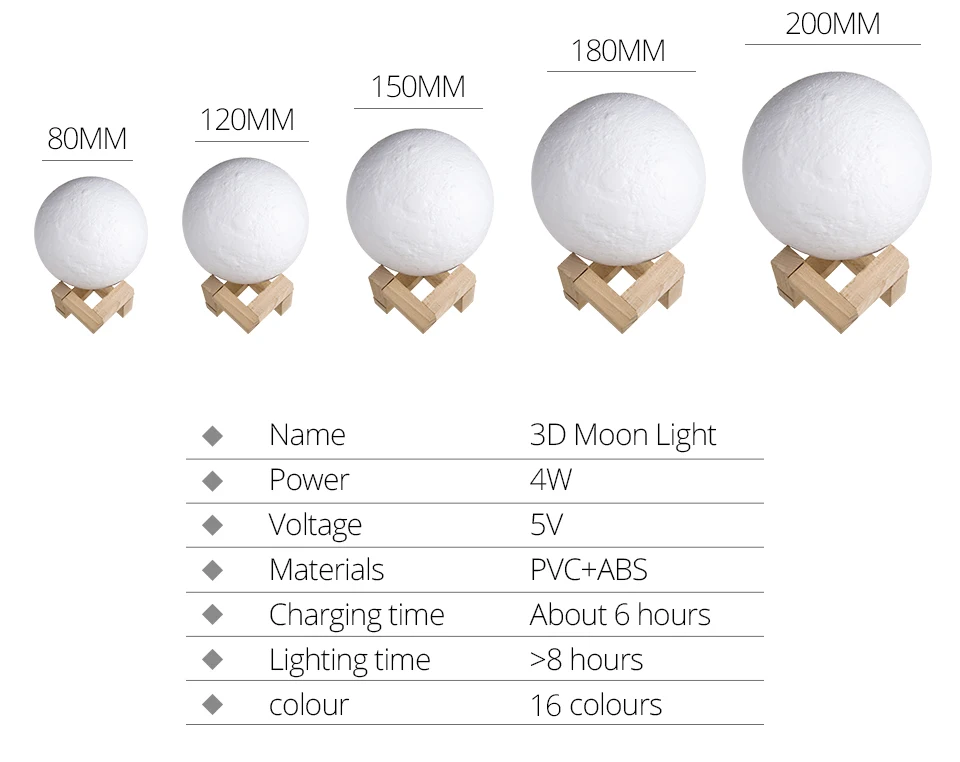 Dropship 3D Print Rechargeable Moon Lamp Light Creative Novelty Light Bedside Lamp Touch Switch Moon Table Lamp For Bedroom Deco