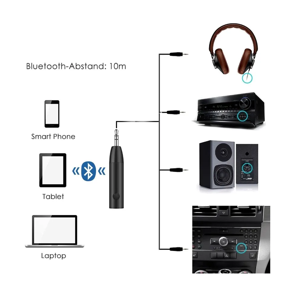 eSYNiC Mini Bullet Car 4 1 Bluetooth Music Receiver For Speaker Headphone Sensitivity Microphone CVC 6 0 Audio Wireless Receiver