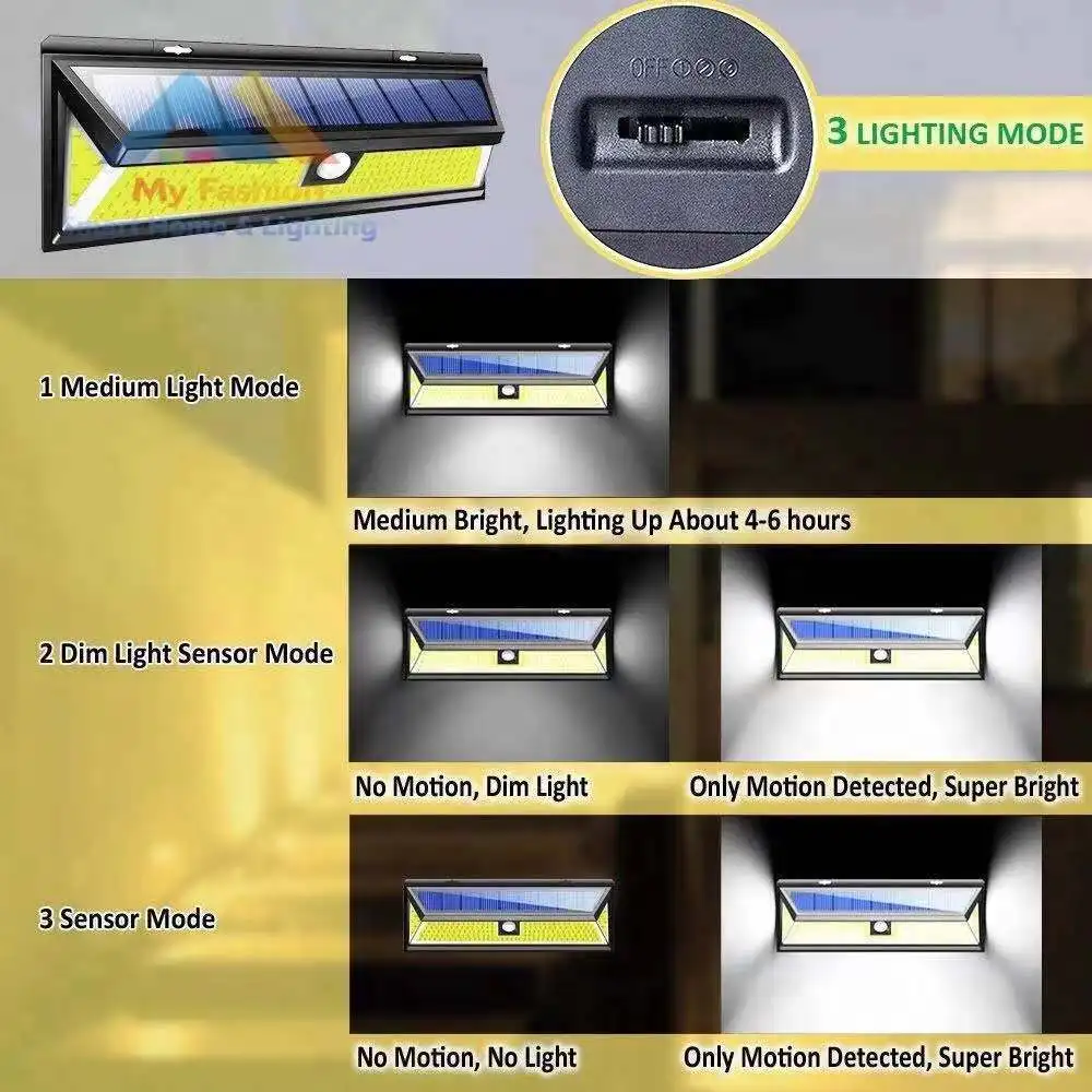 48/76/180 Cob LED Solar Light Motion Sensor Solar Wall Lamp Outdoor Waterproof Energy Saving GardenYard Lights Dropshipping