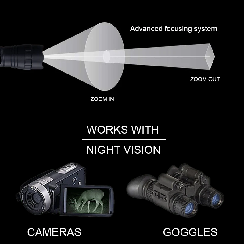 ИК 940nm 7 Вт ночное видение Ночное светодио дный видение инфракрасный светодиодный зум Охота фонарик свет (включает давление переключатель)
