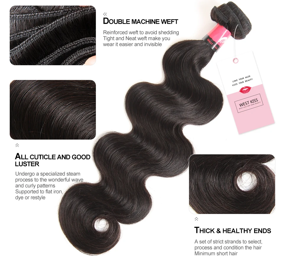 body wave 2
