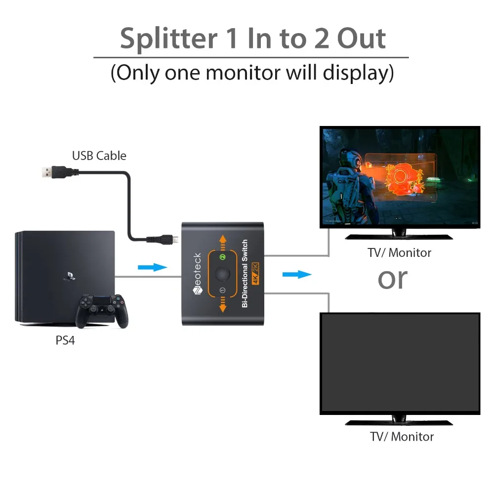 Neoteck 4K двунаправленный HDMI коммутатор 2 порта HDMI Коммутатор HDMI сплиттер Поддержка 3D 2 в 1 выход с USB кабель питания для пожарной ТВ