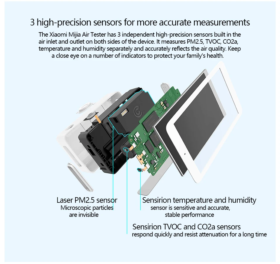 Xiaomi Mijia Air Detector высокоточный сенсорный экран 3,97 дюйма USB интерфейс PM2.5 CO2a TVOC датчик влажности монитор воздуха для дома
