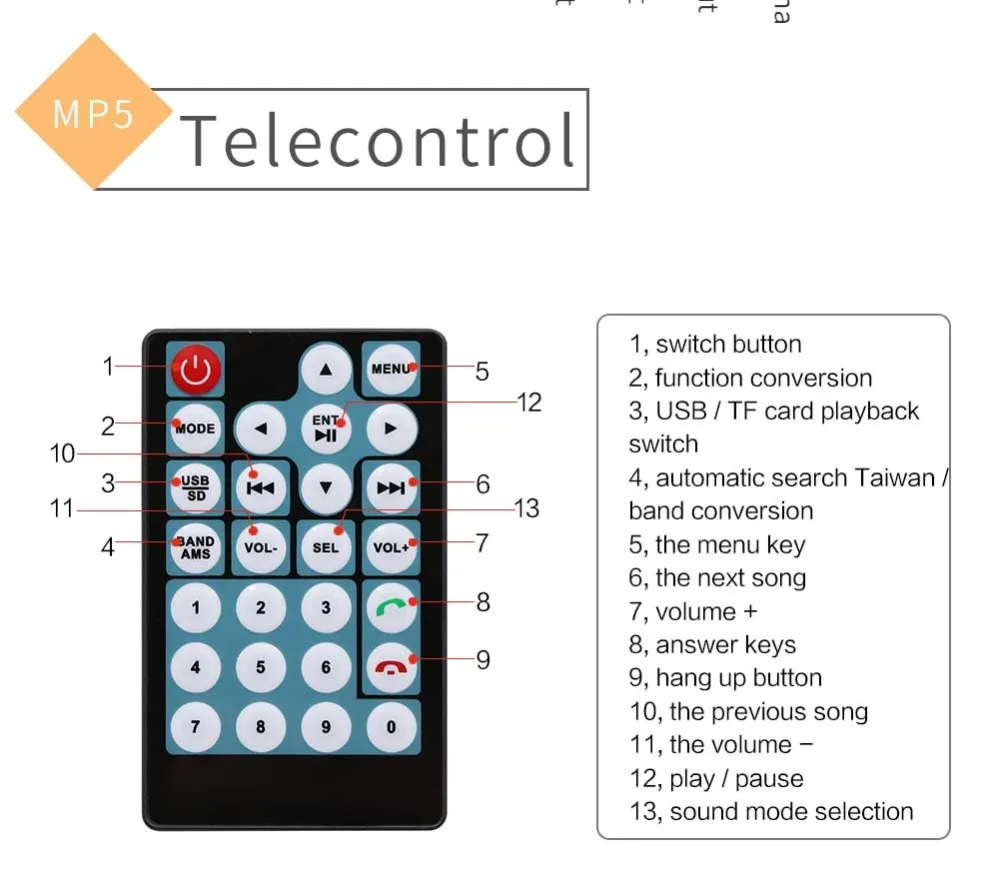 Радио Handsfree обратное изображение Bluetooth автомобильное радио Mirrolink FM/AUX/USB/TF радио автомобиля 2 Din рулевое колесо управления автомобиля аудио стерео