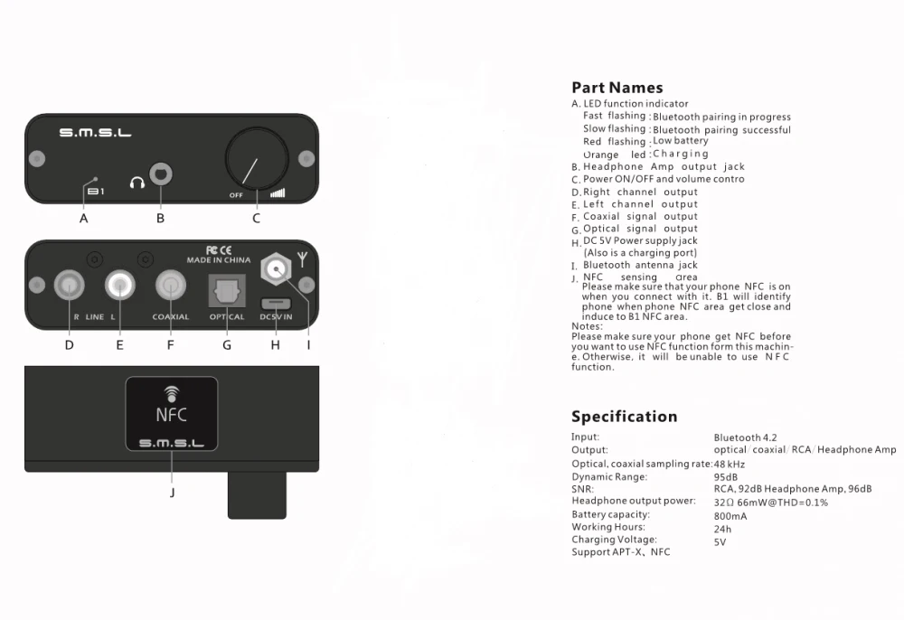 SMSL B1 настольный мини DAC усилитель аудио Hifi Bluetooth DAC Amp WM8524G оптический Caoxial вход