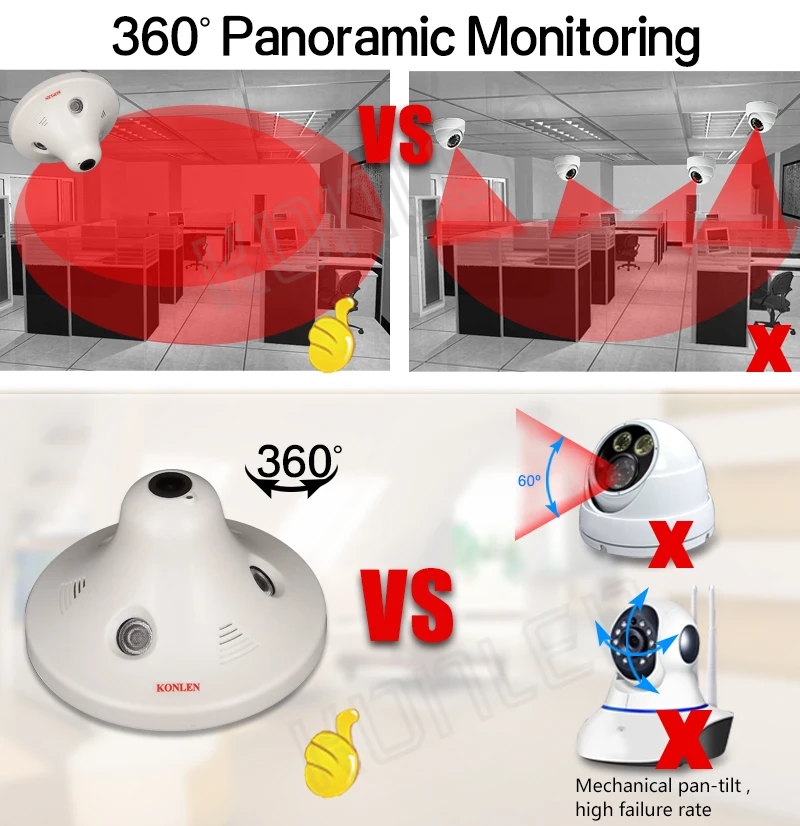 Panoramic 360 ip Camera Fisheye 1080p  05