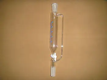 

100ML Pressure Equalizing Funnel, with PTFE Stopcock and Scale,24/40 Joint