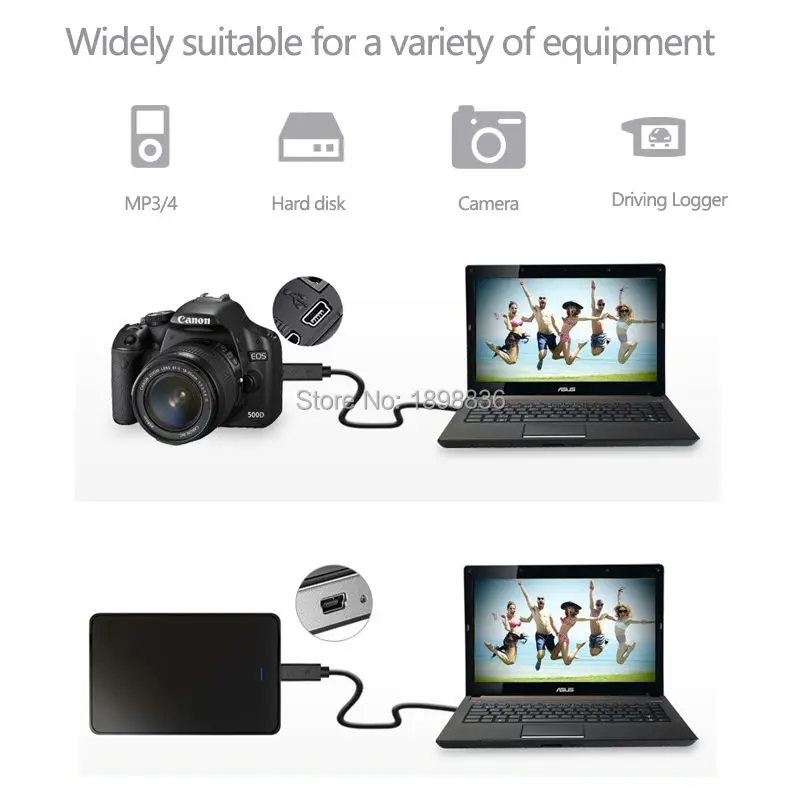 Мини usb зарядный кабель USB IFC-300PCU кабель для цифровой однообъективной зеркальной камеры Canon EOS 100D 1000D 1100D 1200D 1300D 200D 300D 350D 400D 450D 500D 550D 600D Камера