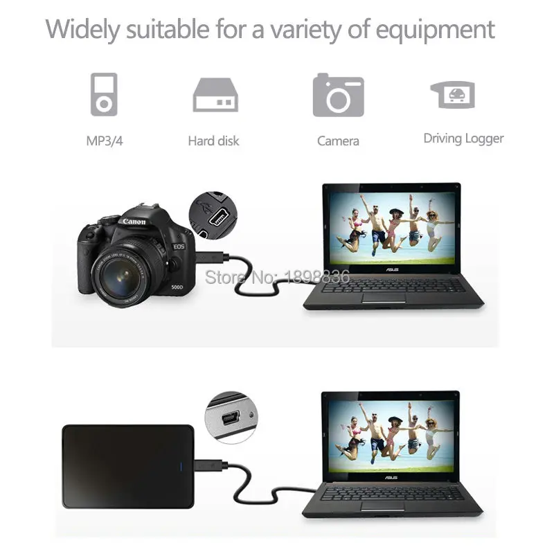 Мини usb кабель USB для Canon EOS 100D 1000D 1100D 1200D 1300D 200D 300D 350D 400D 450D 500D 550D 600D|Кабели передачи