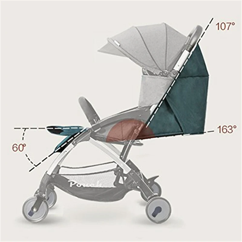 which stroller is allowed in flight