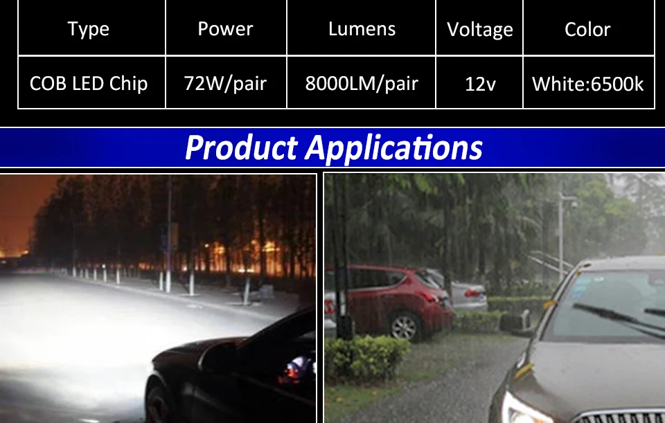 S2 H4 H7 LED CAR HEADLIGHT_11