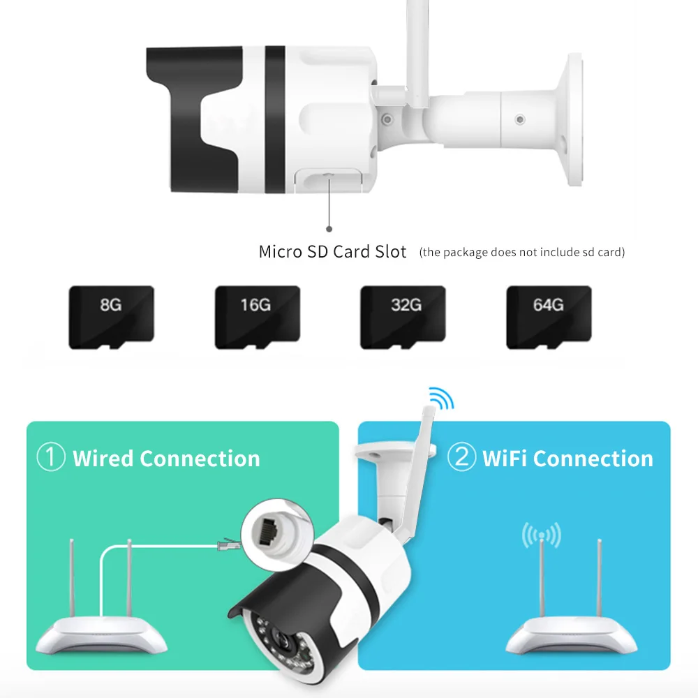 IP камера Tenvellon 1080P Wi Fi водонепроницаемая|Камеры видеонаблюдения| |