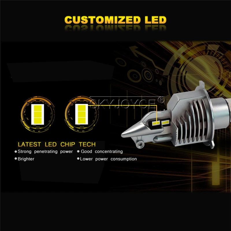 SKYJOYCE New Super Bright 70W H4 Bixenon LED Headlight Bulb As 11 Halogen Bulb Size Auto Car Fighter LED H4 HiLow Beam Bulb (12)