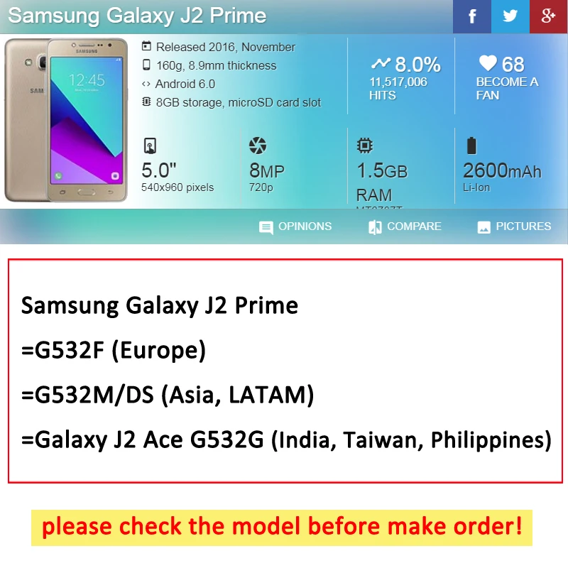 ТПУ чехол для samsung Galaxy J2 prime G532F 5," задняя крышка телефона для samsung Galaxy J 2 prime G532F g532f силиконовые чехлы