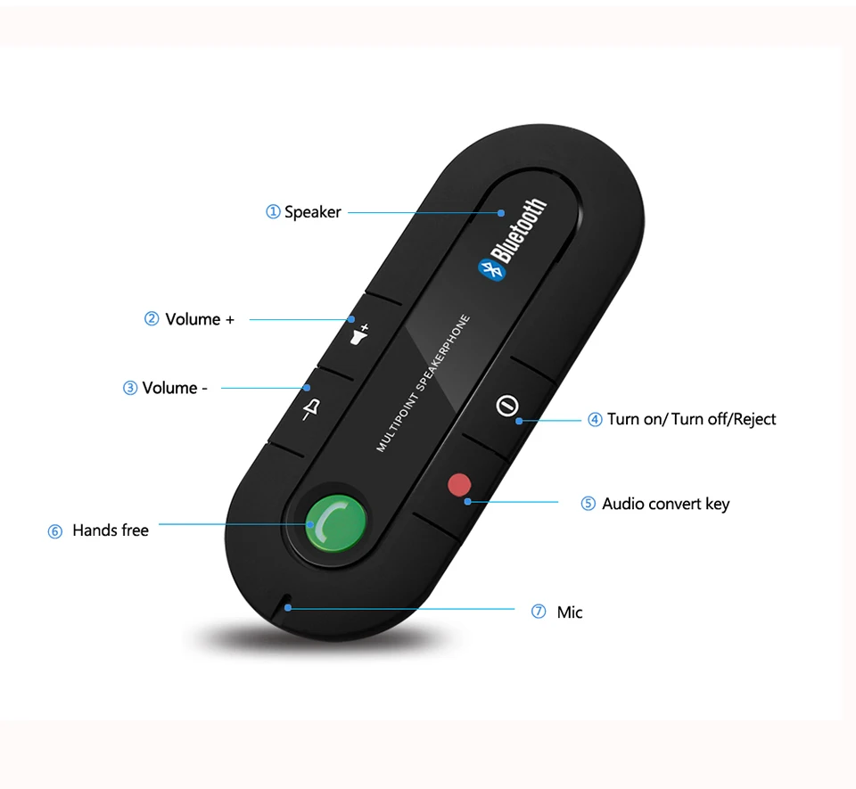 Bluetooth приемник, гарнитура, автомобильный комплект, громкая связь, стерео MP3 музыкальный плеер, солнцезащитный козырек, зажим, беспроводной Bluetooth, многоточечный наушник