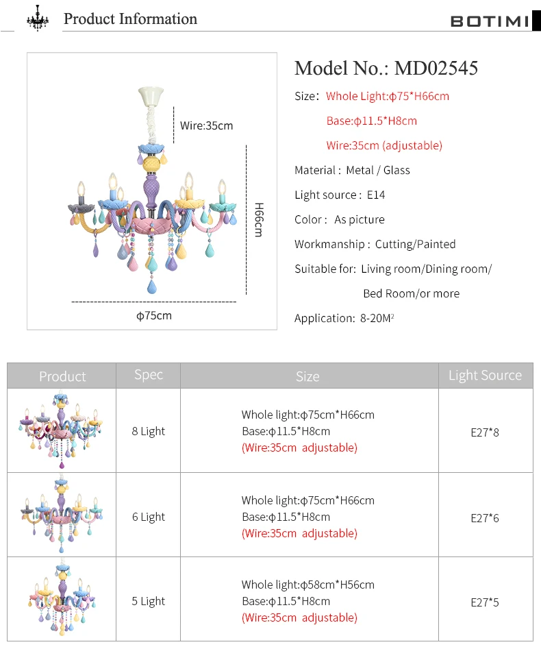 MD02545_06