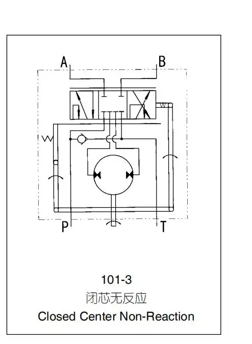 101-3