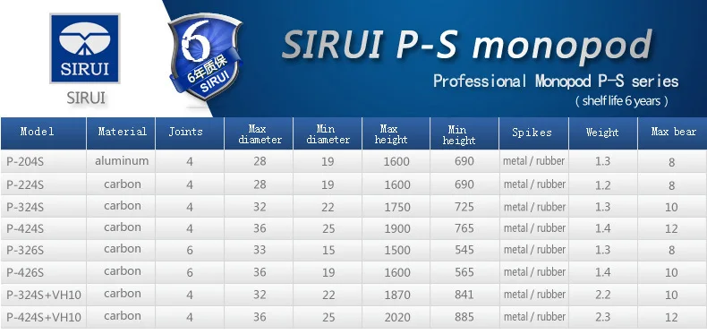 Sirui P-326SR углеродного волокна фото/видео монопод с VH-10X видеоголовка