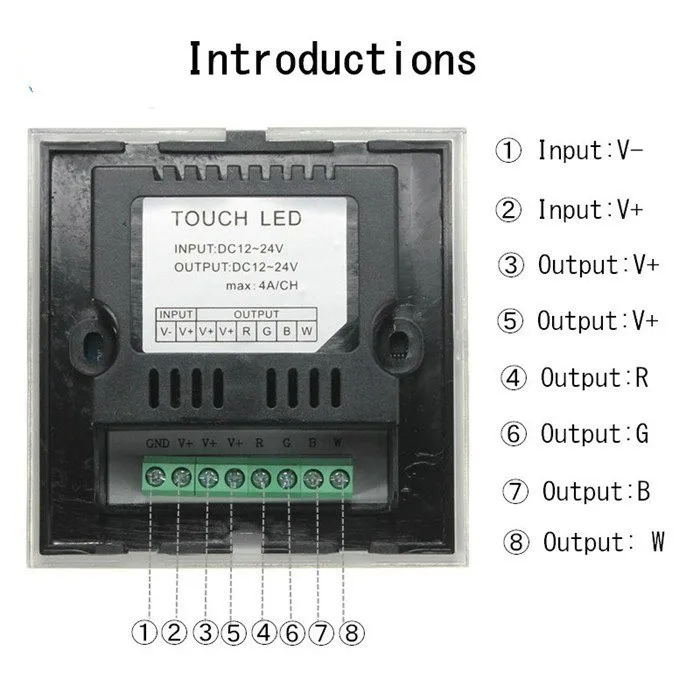 RGBW controller 21