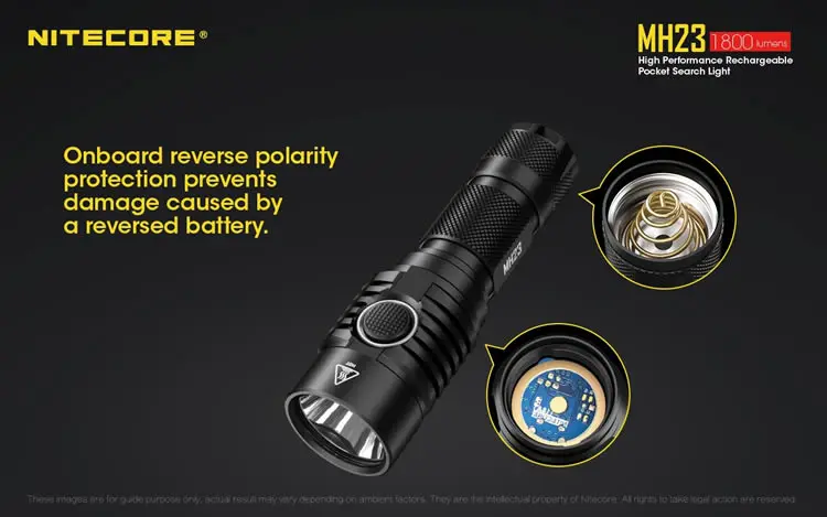 NITECORE 1800 люмен MH23 IMR18650 перезаряжаемый аккумулятор 2500 мАч CREE XHP35 HD светодиодный фонарь Водонепроницаемый мини-фонарик