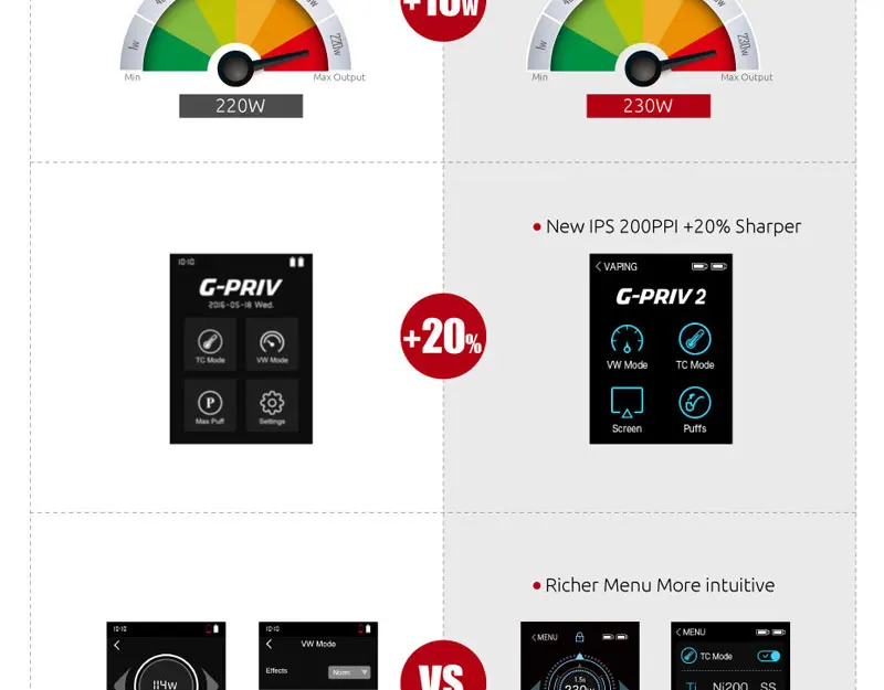 gpriv  (7)