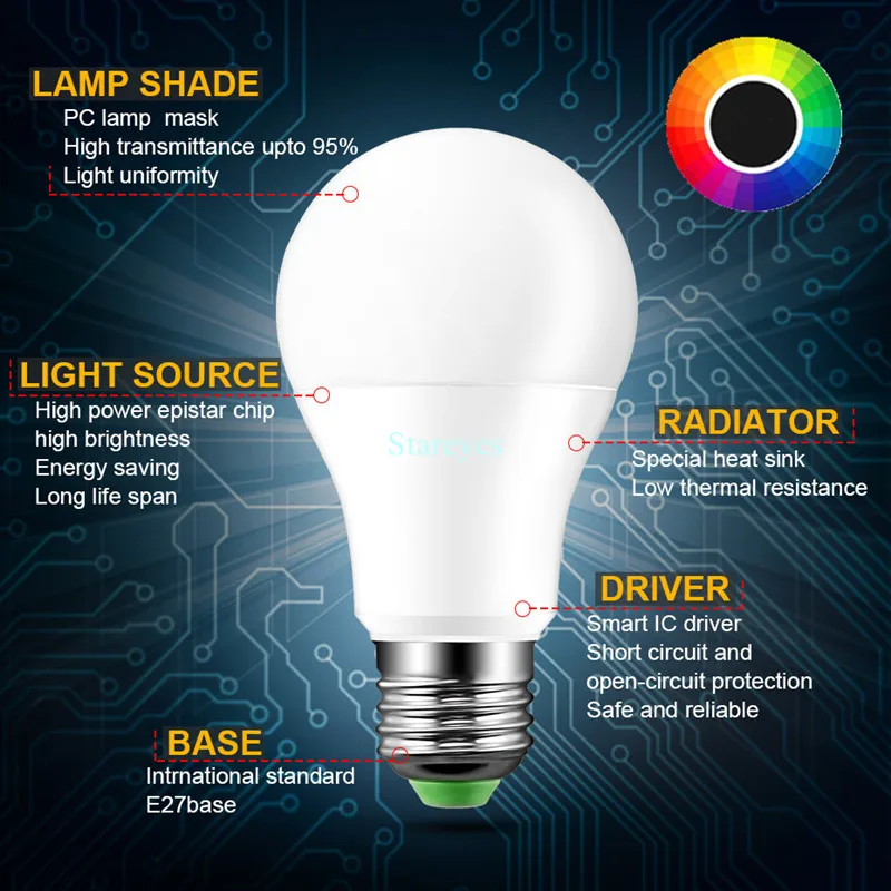1 шт. E27 светодиодный 16 цветов меняющий цвет RGB + белый волшебный светильник