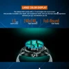 Smart Electronics