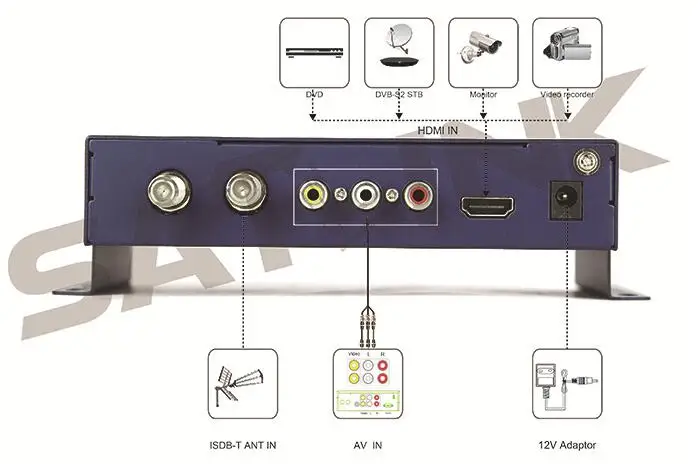 Satlink ST-6701 ISDB-T модулятор 1 Маршрут MPEG1 MPEG4 Satlink модулятор ST6701 AV/HD1 маршрут, ISDB-T сигнал приемника источник