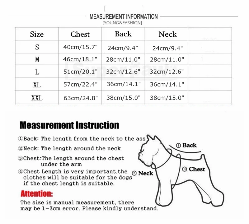 Measurement Information_副本