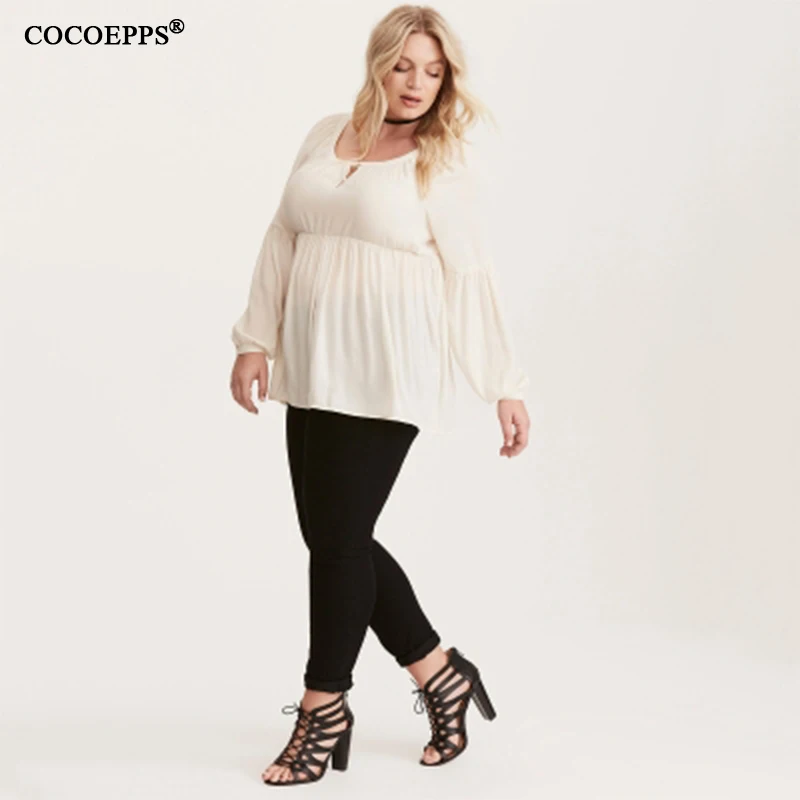 COCOEPPS