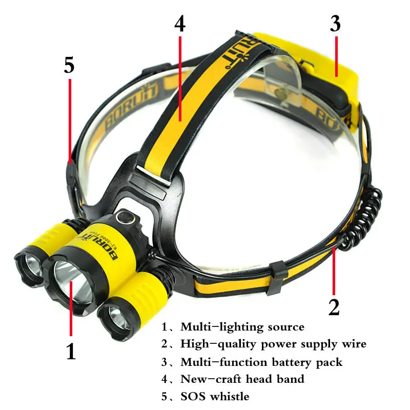 Налобный фонарь с микро usb BORUiT Модернизированный RJ 3000 Plus 3x XML T6 светодиодный