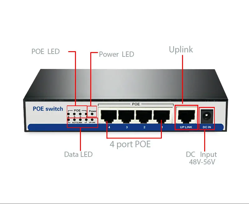 POE 10/100 Мбит/с rj45 коммутатор poe 802.3af 8 портов voeding 15,5 Вт для ip-камеры nvr ip telefoon wifi точка доступа poe коммутатор