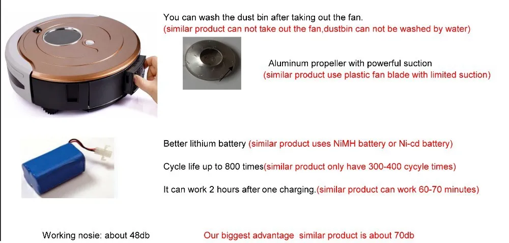 Perfect big discount !  Brand robot vacuum cleaner ,robotic  ,blueteeth remote control ,Li-battery , long working time ,strong suction 7