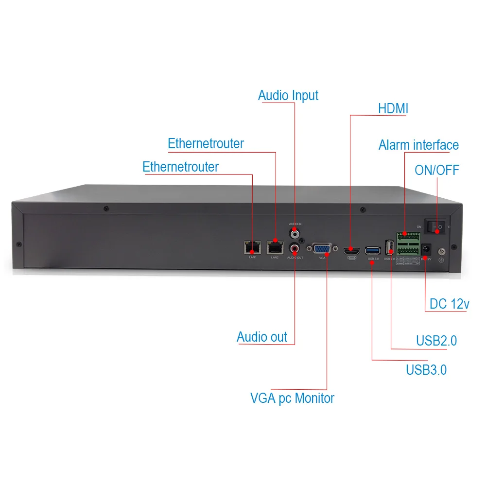 36CH 4 K NVR с 4CH 1080 P распознавание лица сетевой рекордер H.265 Интеллектуальный анализ onvif p2p внешняя сигнализация двухсторонний голос