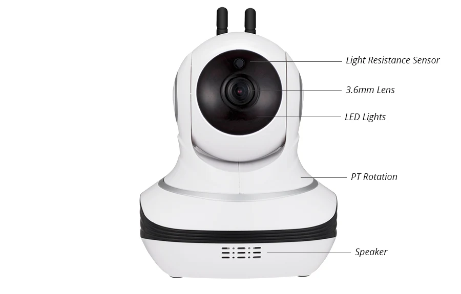 ip camera 15