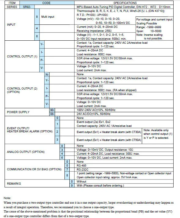 Shimaden temperature controller SR92 8Y N 90 1000 brand new original|control start|control searchcontrol painting - AliExpress