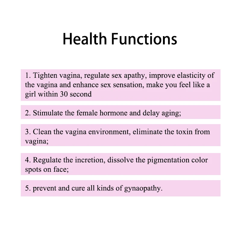 Functions