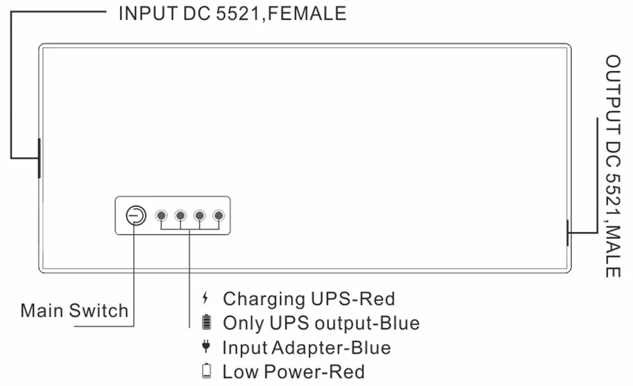 2 chargeable battery ups 12v 3a mini ups power supply with 5c lithium battery cell