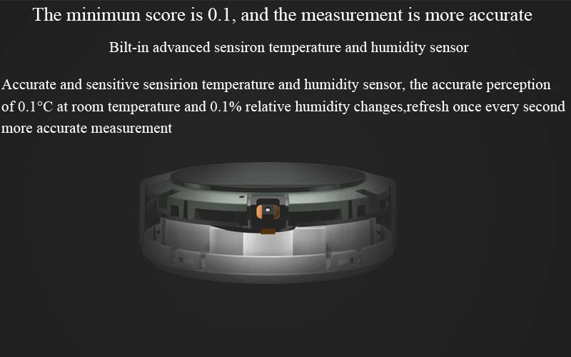 Xiao mi jia Bluetooth температура Смарт Hu mi dity сенсор ЖК-экран цифровой термометр измеритель влажности mi Home APP