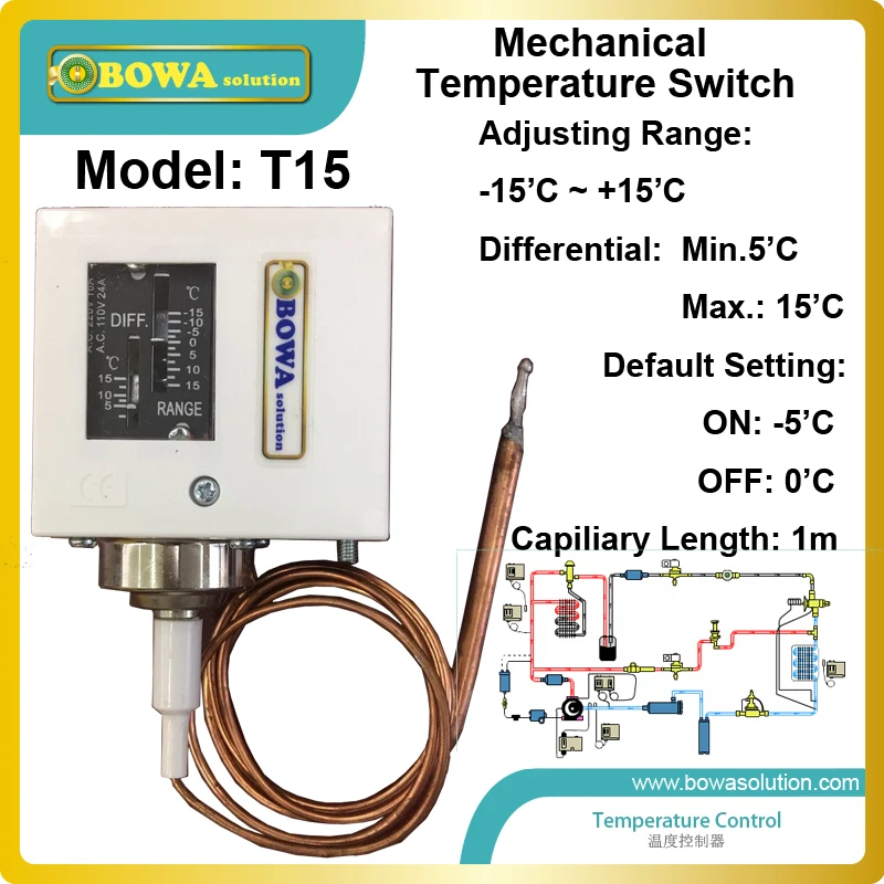 auto reset Temperature controls can work as anti freeze protector or