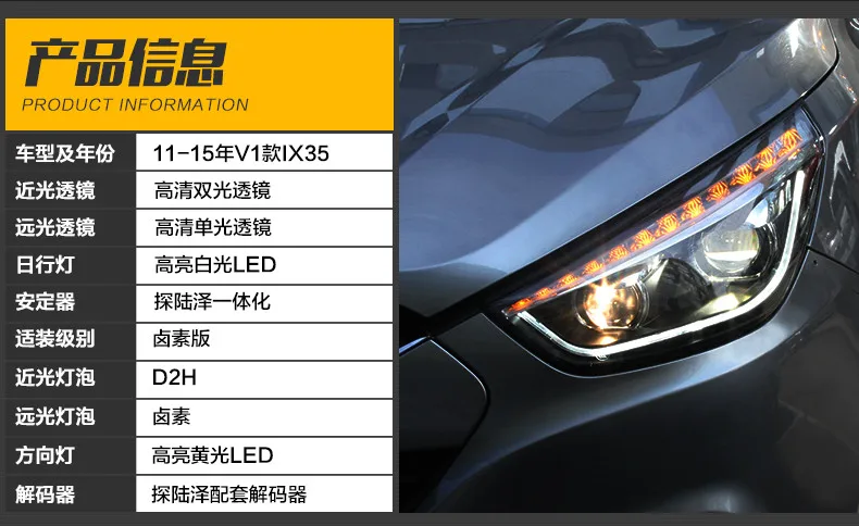 Автомобильный Стайлинг светодиодный головной фонарь для hyundai IX35 фары 2011- IX35 светодиодный фонарь светодиодный drl H7 hid Q5 Биксеноновые линзы ближнего света
